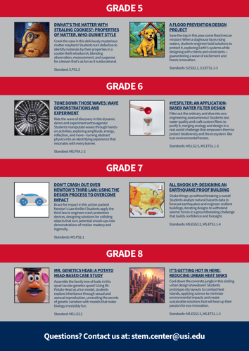 Page 2 - STEM Discovery Lab Lesson Catalog