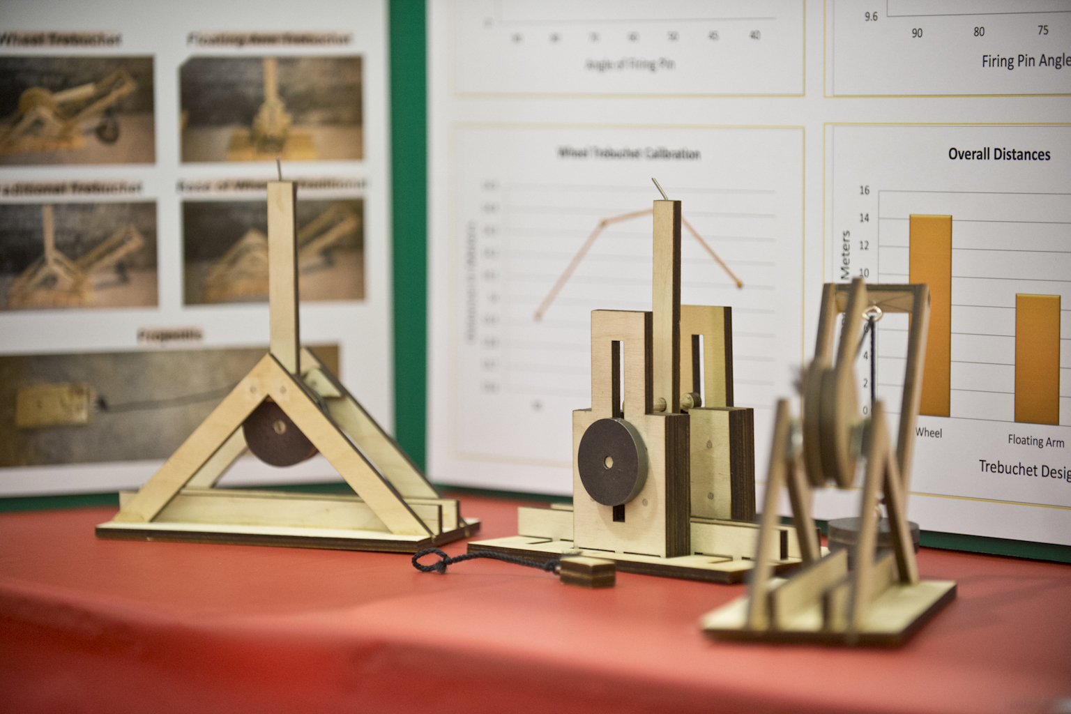 Getting Started (K-8)